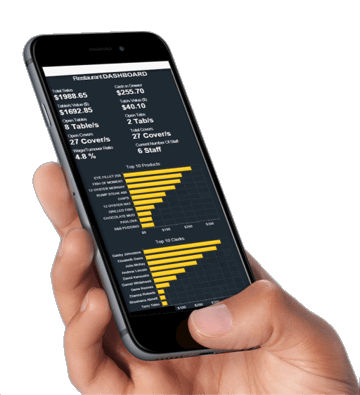 Dashboard mobile image